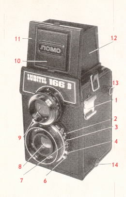 ‘LUBITEL I66 B CAMERA ‘ User Manual Guide Backup.