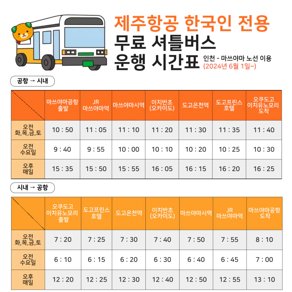 1jeju bus schedule