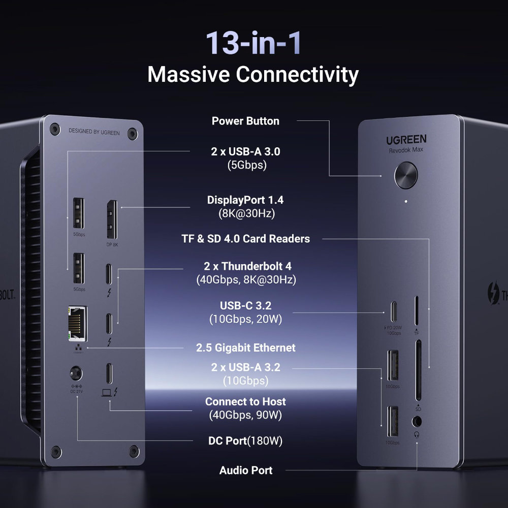 ugreen revodok max 213 thunderbolt 13 in 1 docking station 137354 3