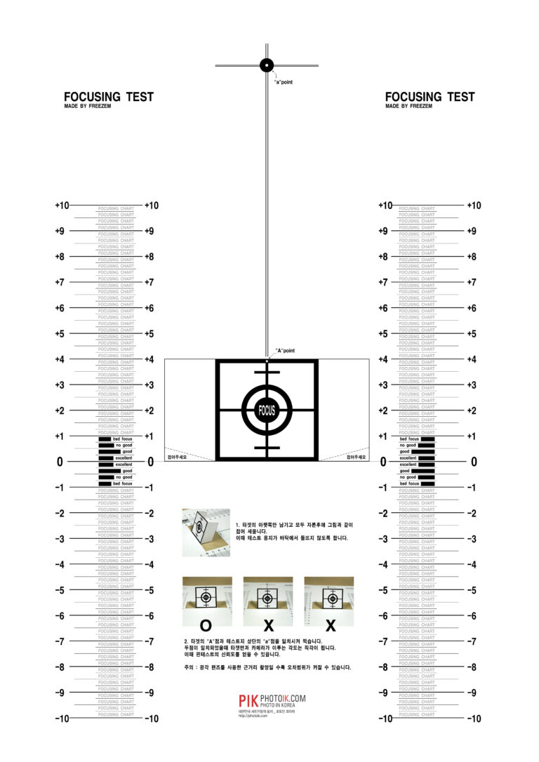 DSLR & 렌즈 포커싱 테스트 방법