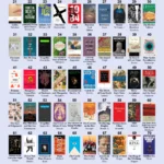 2024 Top 100 Books List